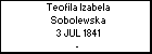 Teofila Izabela Sobolewska