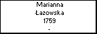 Marianna azowska