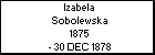 Izabela Sobolewska