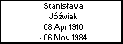 Stanisawa Jwiak