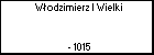 Wodzimierz I Wielki 
